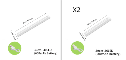 Wireless LED Night Light Of Motion Sensor