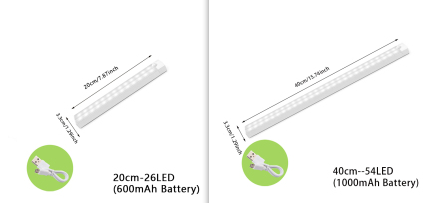 Wireless LED Night Light Of Motion Sensor