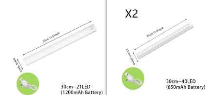 Wireless LED Night Light Of Motion Sensor