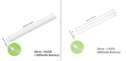 Wireless LED Night Light Of Motion Sensor