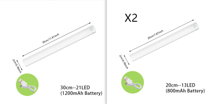 Wireless LED Night Light Of Motion Sensor