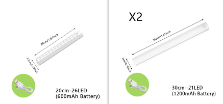 Wireless LED Night Light Of Motion Sensor