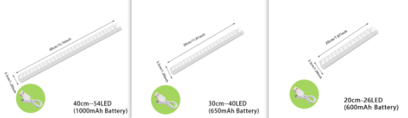 Wireless LED Night Light Of Motion Sensor