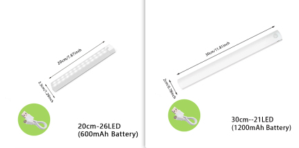 Wireless LED Night Light Of Motion Sensor