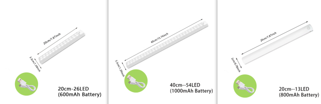 Wireless LED Night Light Of Motion Sensor