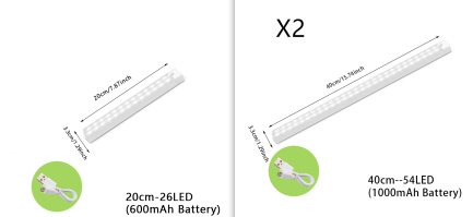 Wireless LED Night Light Of Motion Sensor