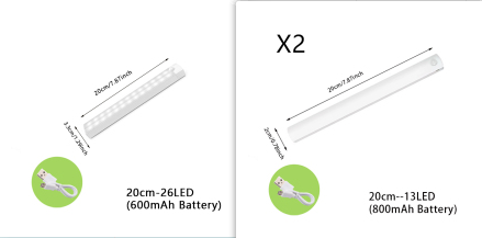 Wireless LED Night Light Of Motion Sensor