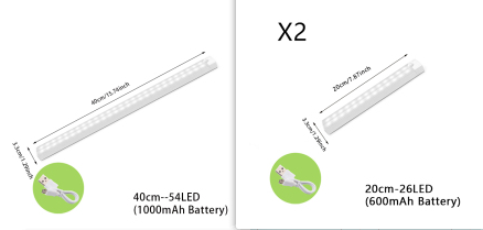 Wireless LED Night Light Of Motion Sensor