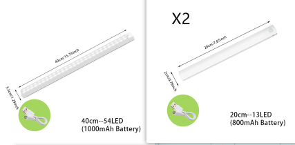 Wireless LED Night Light Of Motion Sensor