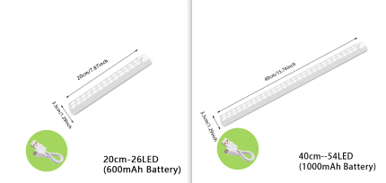 Wireless LED Night Light Of Motion Sensor