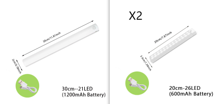 Wireless LED Night Light Of Motion Sensor