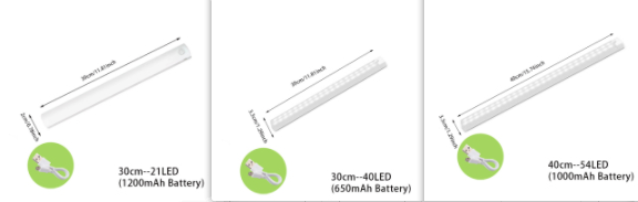 Wireless LED Night Light Of Motion Sensor