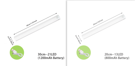 Wireless LED Night Light Of Motion Sensor