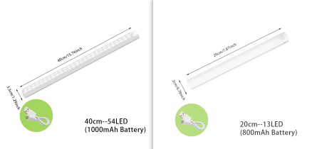 Wireless LED Night Light Of Motion Sensor