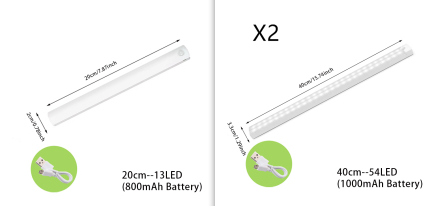 Wireless LED Night Light Of Motion Sensor