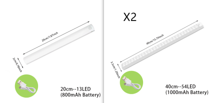 Wireless LED Night Light Of Motion Sensor