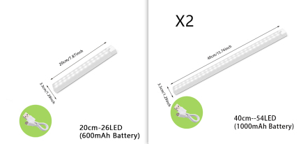 Wireless LED Night Light Of Motion Sensor