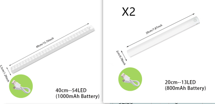 Wireless LED Night Light Of Motion Sensor