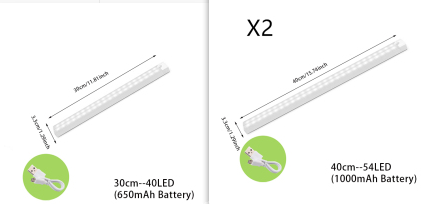 Wireless LED Night Light Of Motion Sensor