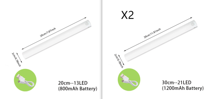 Wireless LED Night Light Of Motion Sensor