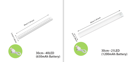 Wireless LED Night Light Of Motion Sensor